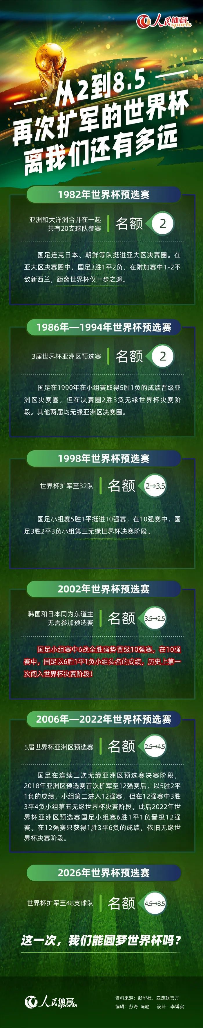 新合同将包含一项1.3亿-1.4亿欧元的解约金，具体细节待澄清。